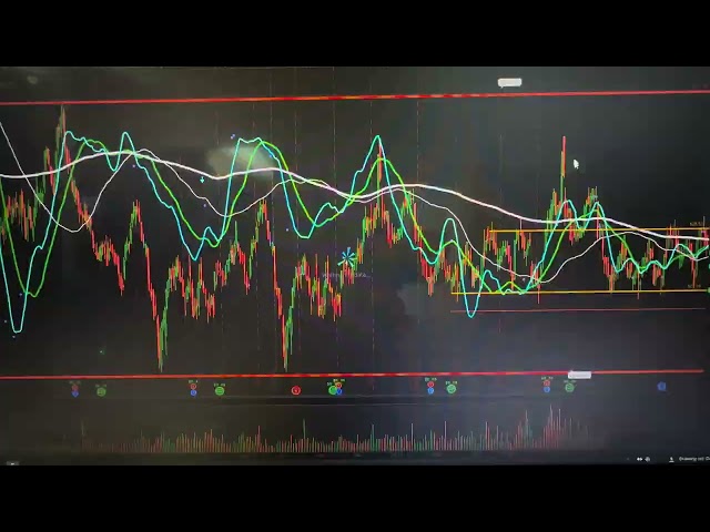 Top 5 Energy stocks in Texas my picks. 9/15/2024   #dividendstocks #trading #investing #stockmarket