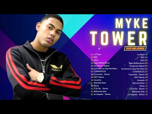 Myke Tower Mix Exitos 2024 - Las Mejores Canciones Más Populares De Myke Tower