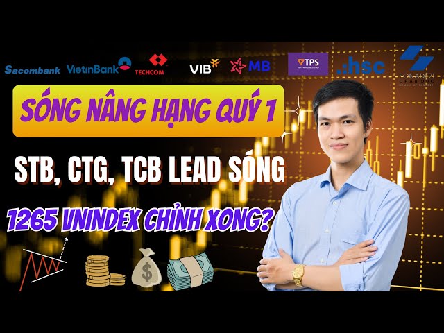 Thị Trường Đã Test Xong, Nhóm Ngân Hàng Sẽ Dẫn Dắt Sóng Nâng Hạng Trong Quý 1?