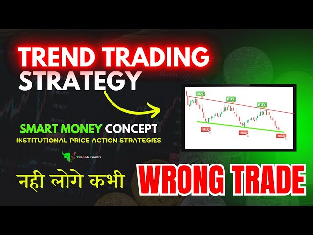 Identify Market Trend : Using Smart Money Concepts | How To Identify Market Trends