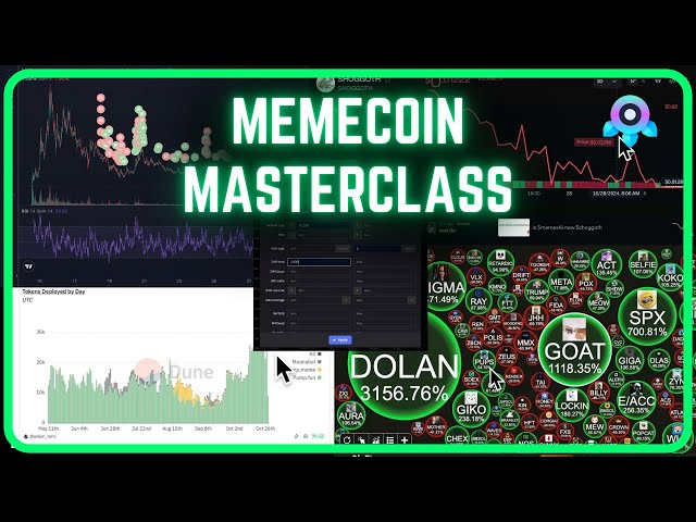 380 Days Of Memecoin Trading Knowledge In 38 Minutes