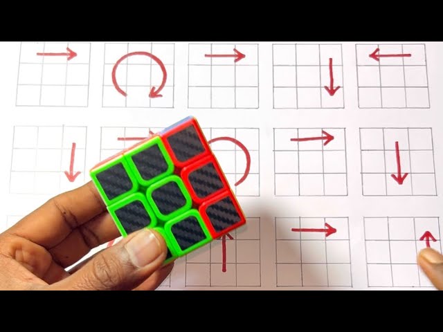 How to Solve a Rubik's Cube (Tutorial for Beginners)