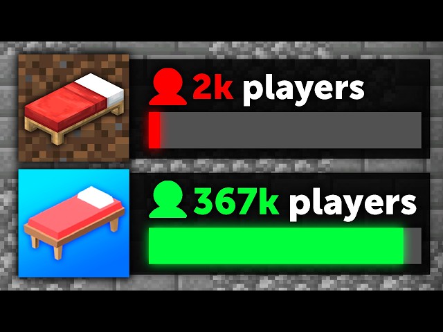 The Roblox Game That Stole $82,000,000 from Hypixel