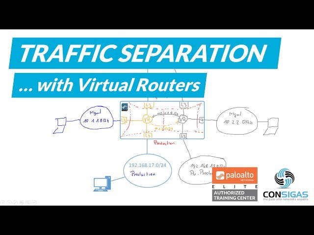 Virtual Router - Palo Alto Networks FireWall Concepts Training Series