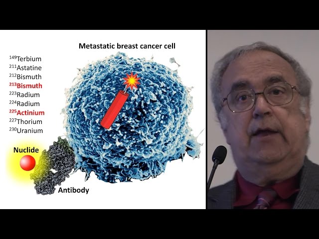 Treating Cancer with Targeted Alpha Therapy - by Dr. Julian Rosenman