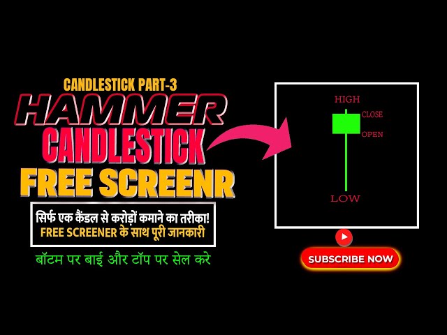 🔴 Hammer Candlestick Pattern | सीखें सबसे पावरफुल Reversal Signal | Candlestick Analysis 🔥