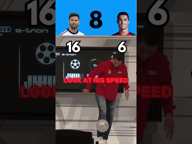 Ronaldo Vs Messi Juggling😎🐏🪄 #football