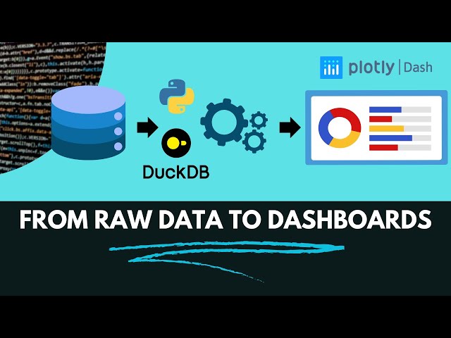 Build a Live Air Quality Dashboard with Python and Plotly Dash! | Beginner Data Engineering Project