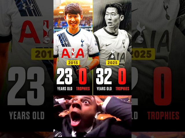 32 Year Old Heung-min Son Played Tottenham Hotspur 10 Season 0 Trophies Won.