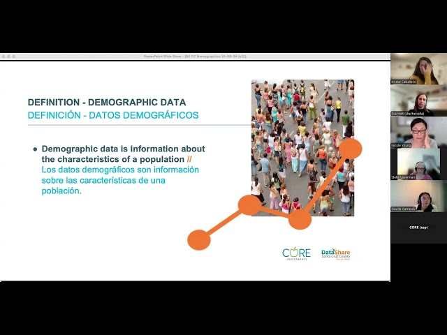 Understanding Demographic Data: A Practical Guide Using Datashare (10/08/2024)