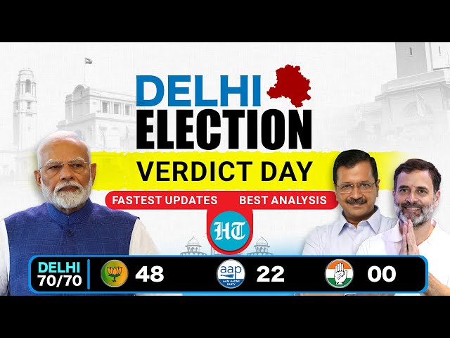 Delhi Election Result 2025 LIVE | BJP Races Toward Massive Victory, Kejriwal Concedes