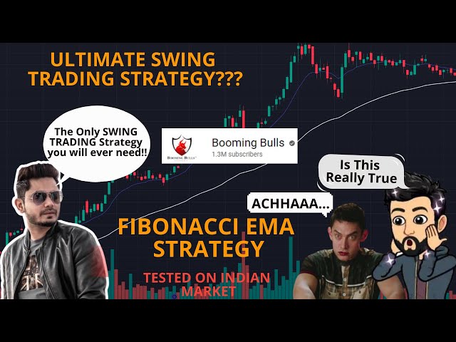 Fibonacci Ema Strategy | Anish Singh Thakur | Booming Bulls | Swing Trade | Full Results