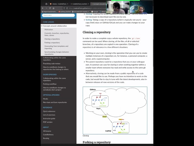 3.3 Git collaborative - CodeRefinery 2024 Sep