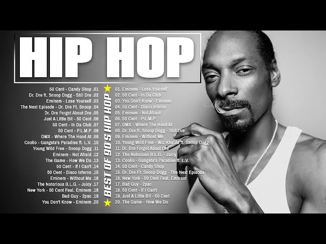 TOP OLD SCHOOL HIP HOP🎶~ Snoop Dogg,2Pac ,Ice Cube,Pop Smoke, 50 Cent,DMX, Eazy E, Biggie,Dr Dre 251