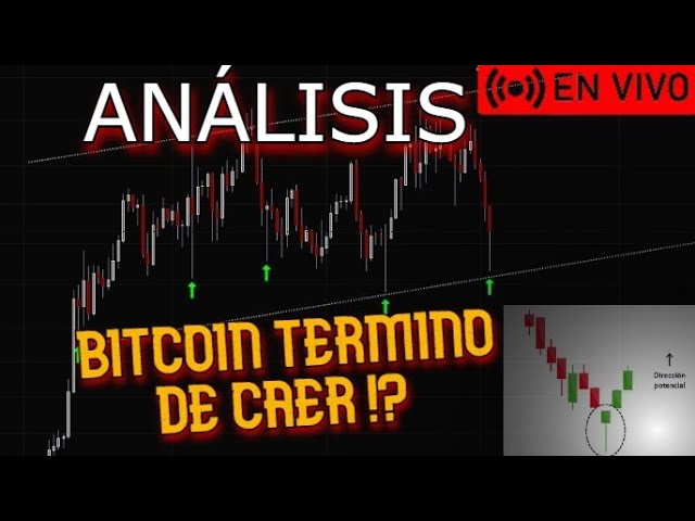 ANALISIS EN DIRECTO DE BITCOIN INCREIBLE CIERRE DE VELA DIARIA !! 3/02/2025