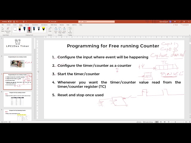 LPC2378|Timer|Free running Counter