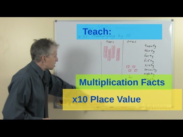 Teach Multiplication by 10