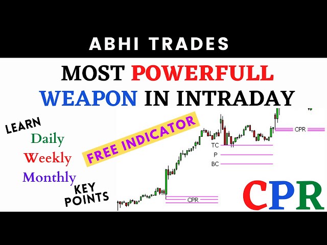 Best Weapon in Intraday || How to Find Daily Weekly Monthly Key Points ||  CPR || FREE Indicator ||