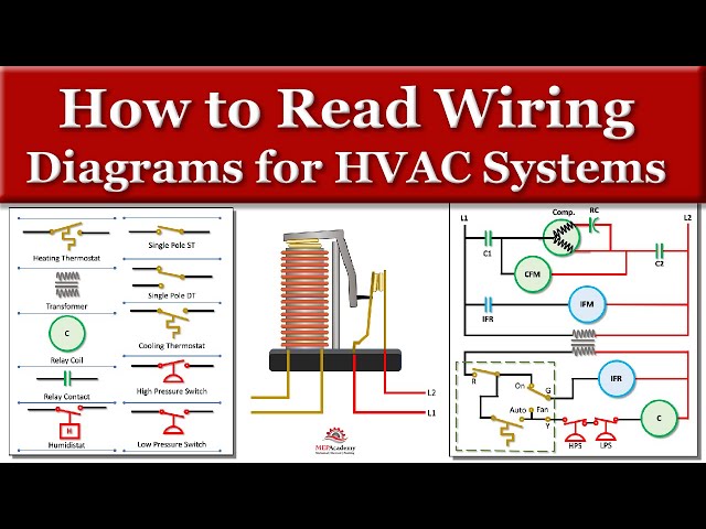 How to Read Wiring Diagrams for HVAC Equipment