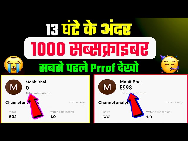 Subscriber kaise badhaye | Subscribe kaise badhaye ! How to increase subscribers on youtube channel