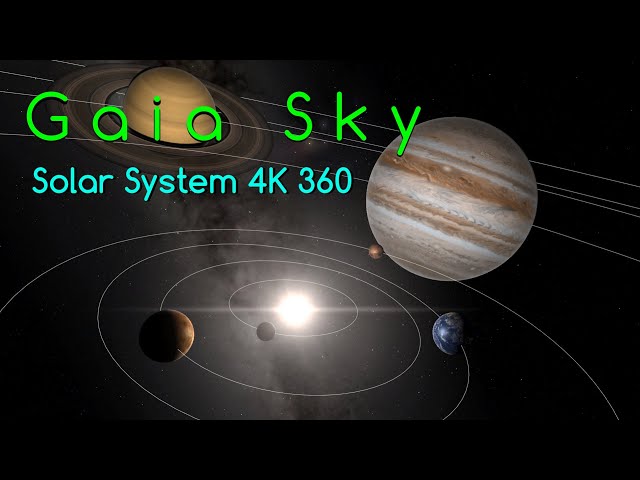 Gaia Sky - Solar System simulation in 360 (4K)