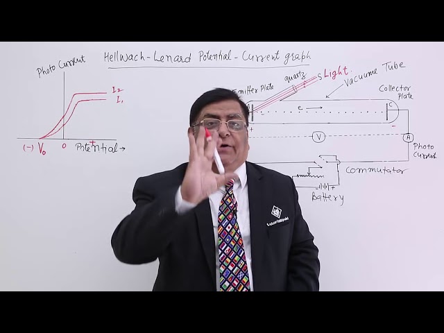 Class 12th – Hellwach-Lenards Potential Current Graph | Tutorials Point