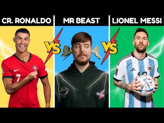 Ronaldo vs Messi vs Neymar vs mrbeast || Day 3