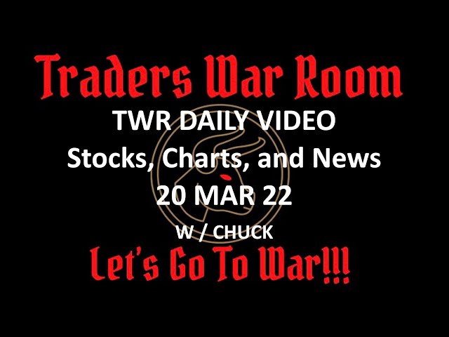 TWR Sunday Motivator 🏆 Best Stocks To Buy Now🤑 Stocks Exploding 🔥MULN, AAPL, GOOGL, NKE & More