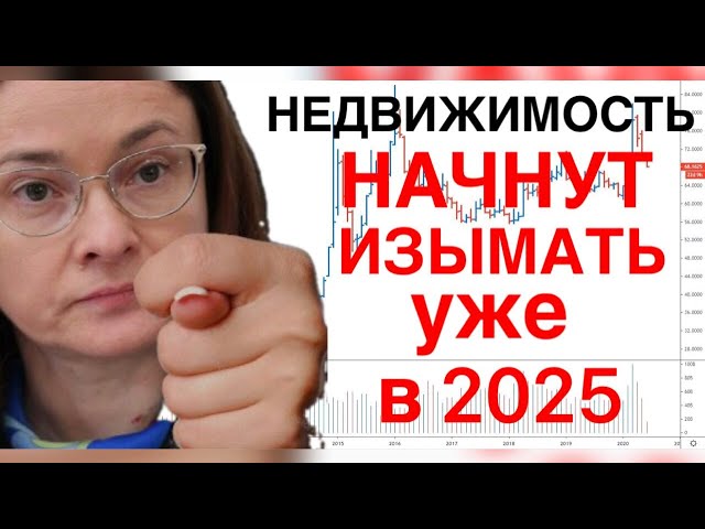 МАРТ 2025 - ГОД КОТОРЫЙ ИЗМЕНИТ ВСЁ