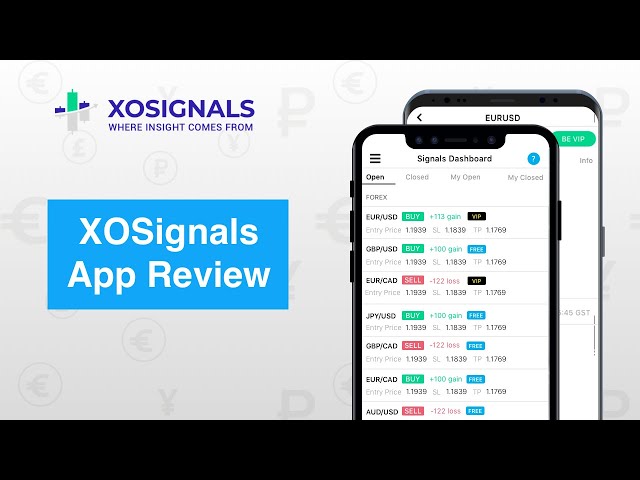 XO Signals App Full Review 2020 | Forex Trading Signals