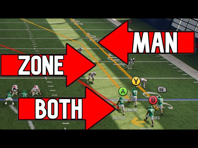 EVERY ROUTE SCORES! This is The MOST BROKEN OFFENSE in College Football 25! Gameplay Tips & Tricks