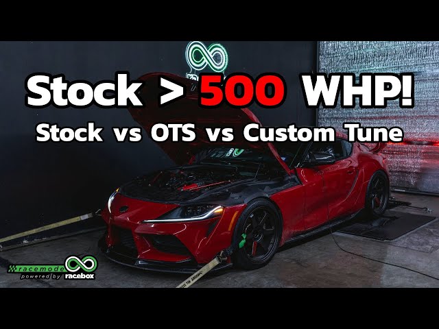 B58 Custom vs Off The Shelf Tunes Dyno Tested. What Is The Difference? MK5 Supra MHD Tuning