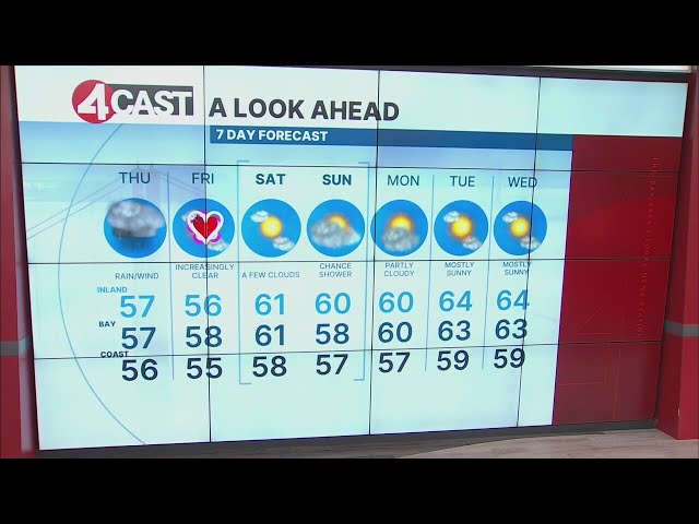 February 13, 2025 San Francisco Bay Area weather forecast