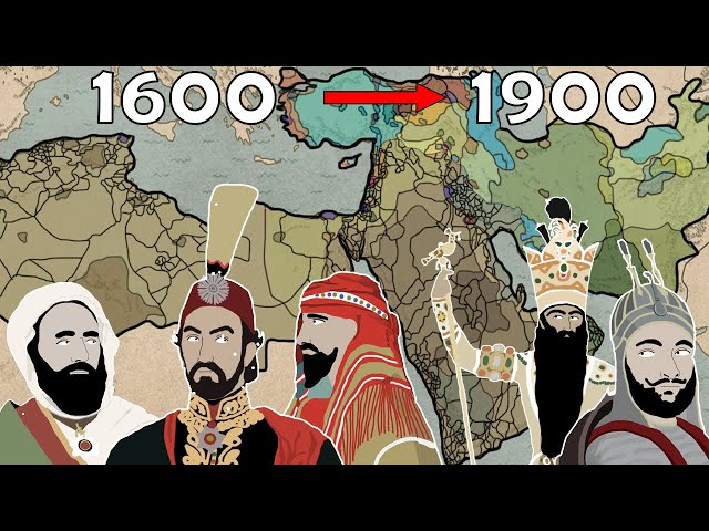 History of the Middle East from the 17th to the 20th Century