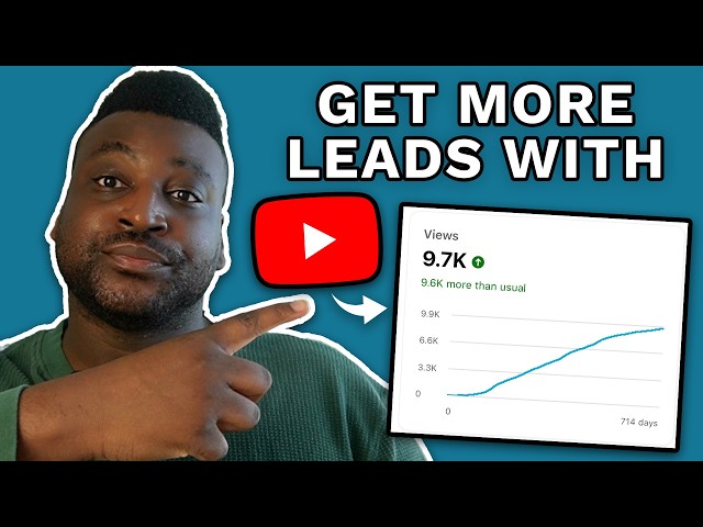 How to Grow Your Business FAST on YouTube (Without Monetization)