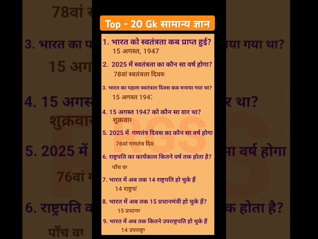 Top 20 GK Question || most important GK questions || GK Question and Answer #gkquestion #gkfacts