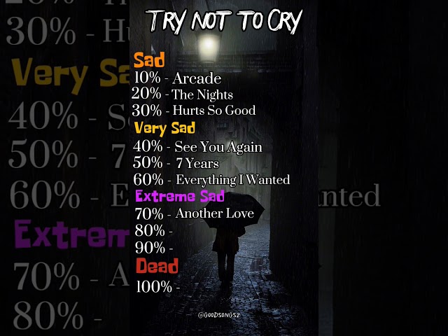 Try Not To Cry 🥺🎧 #trynottocry #challenge #sad #sadsong #cry #lonely #song #songs #lyrics #shorts