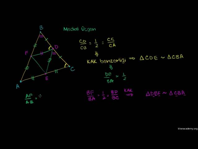 Ortalar Üçgeni (Geometri / Üçgenler)