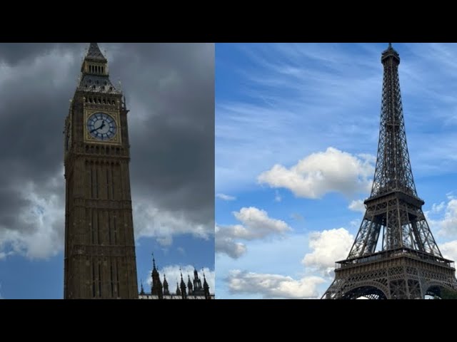 Vlogtage…? EUROTRIP