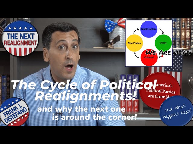 The Cycle of Political Realignments! | How American Political "Party Systems" Actually Work