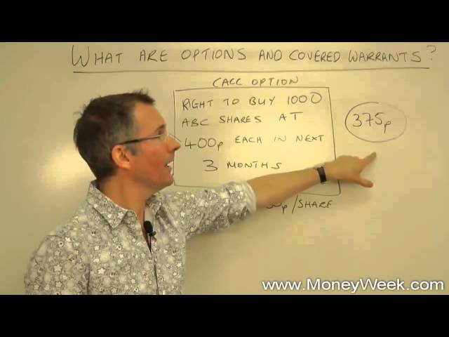 Stock Trading For Beginners: What Are Options And Covered Warrants