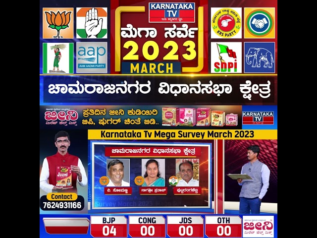 Chamarajanagara  Constituency | Karnataka Elections Survey March 2023 | Karnataka News