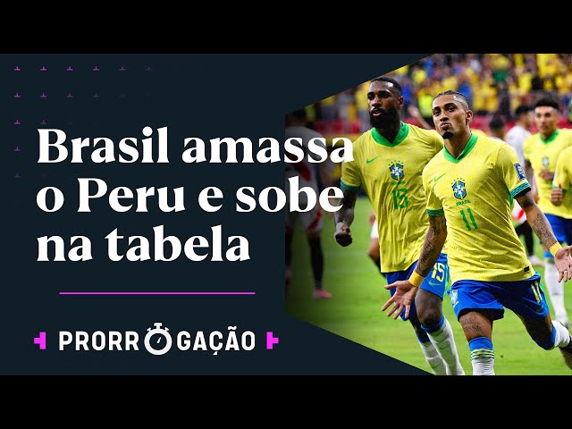 BRASIL GOLEIA COM BOA ATUAÇÃO DE LUIZ HENRIQUE E RAPHINHA | BRASIL 4X0 PERU | PRORROGAÇÃO