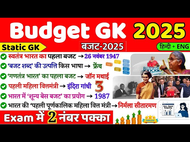 Budget 2024 MCQ | Budget Important Questions | Economics | Budget MCQ | Static Gk | Current Affairs