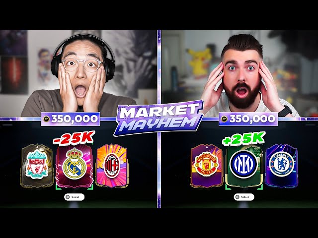 EVERY Past Club Changes Budget in FC25 Market Mayhem