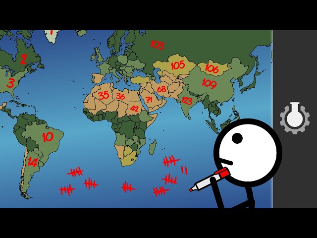 How Many Countries Are There?