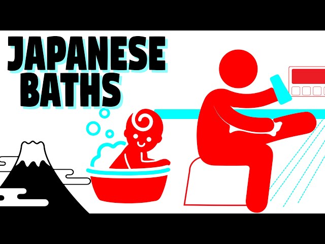 What You Need To Know About Japanese Bathrooms - Inside Japan