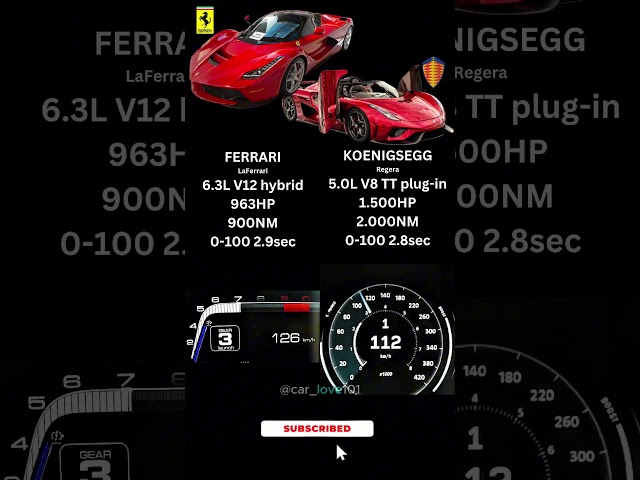 🇮🇹 Ferrari LaFerrari vs 🇸🇪 Koenigsegg Regera [0-220kph] RACE | #ferrari #koenigsegg