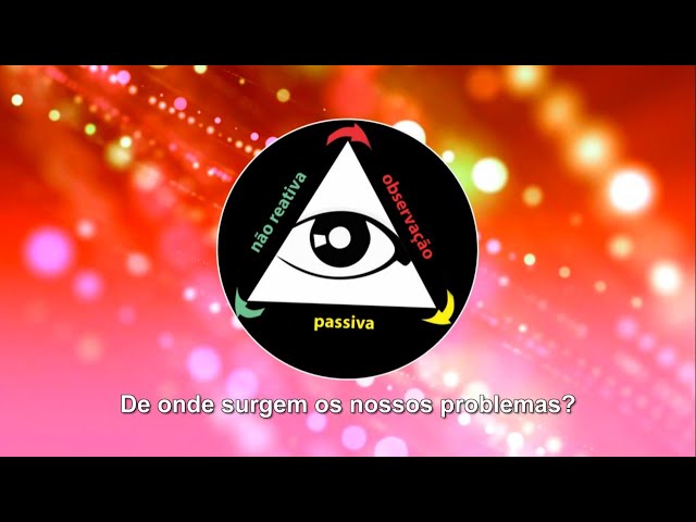 De onde surgem os nossos problemas? - Parte 1