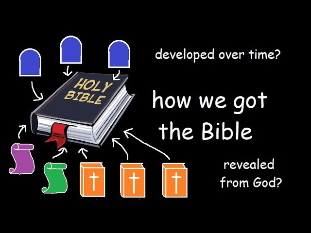 History of the WHOLE Bible in 9 minutes I guess…